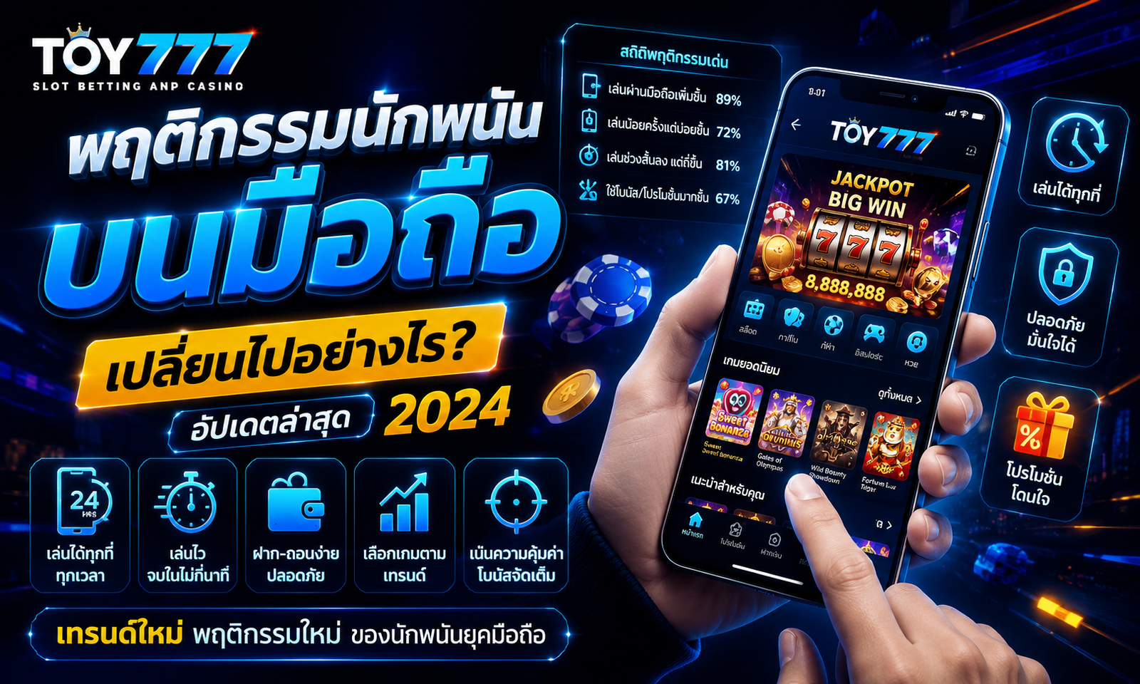 พฤติกรรมนักพนันบนมือถือ เปลี่ยนไปอย่างไร อัปเดตล่าสุด TOY777